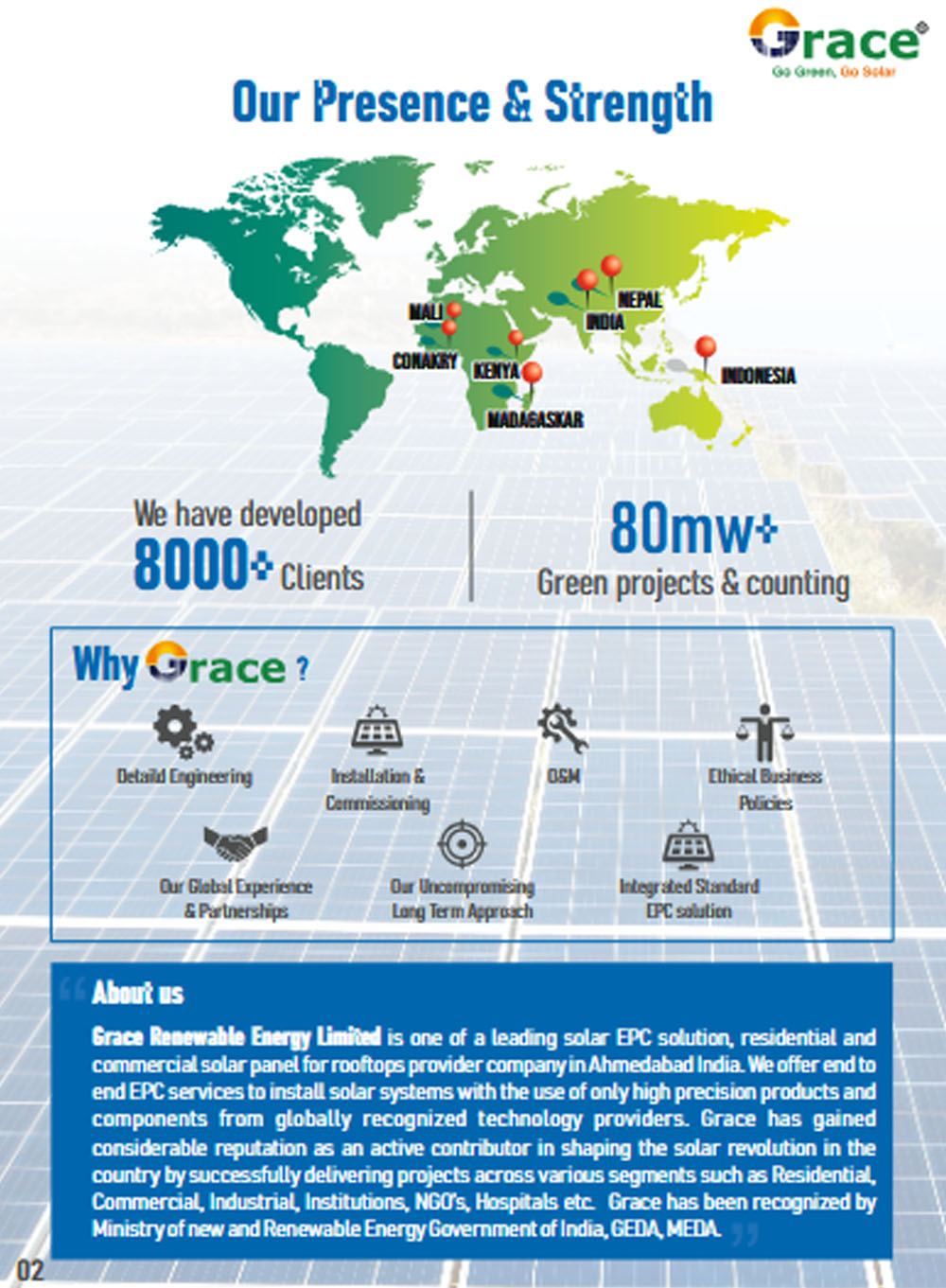 1 MW solar panel Narol, Ahmedabad