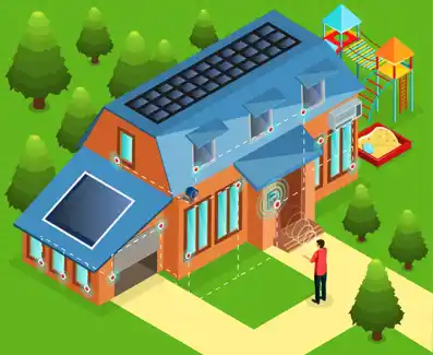 The Future Of Solar Energy