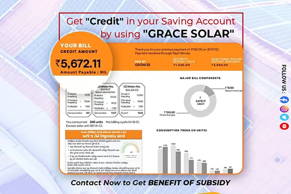 Solar Rooftop Subsidy Price in Gujarat